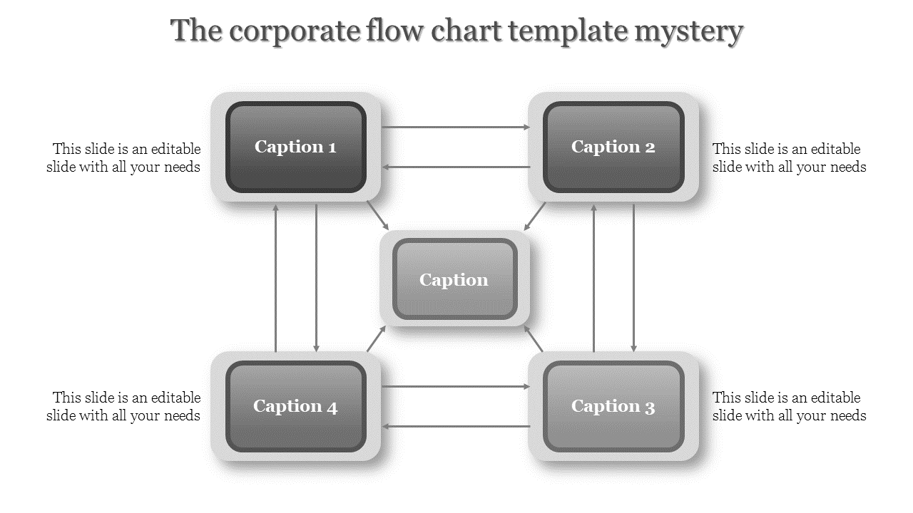 Corporate Flow Chart PowerPoint Template and Google Slides